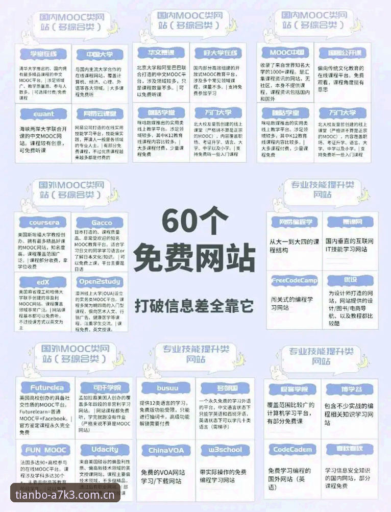 6个天博入口常见问题解答，助你快速掌握官网与APP使用技巧