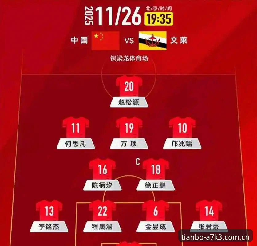U17世界杯抽签结果深度分析：中国男女足同遇挑战，天博体育官网全程直击